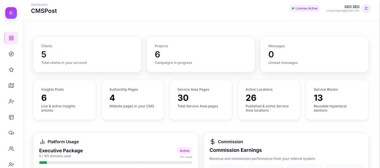 CMSPost agency workflow dashboard for client content, publishing, communications, social media, and reputation