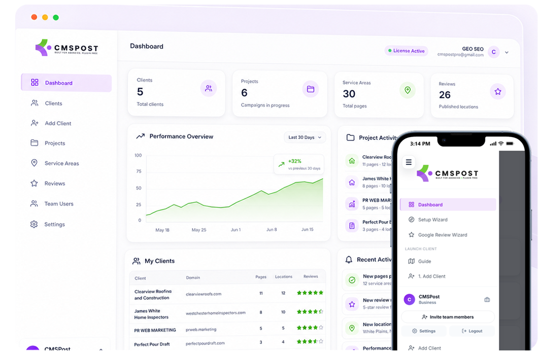 CMSPost Agency Operating System dashboard