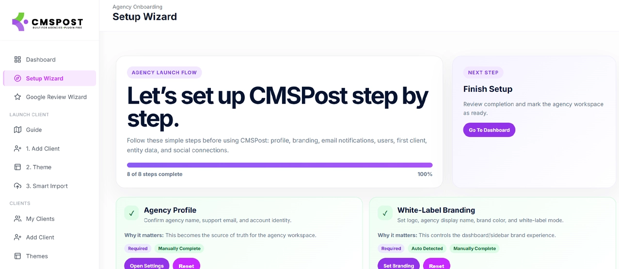 CMSPost white-label agency dashboard with client management tools